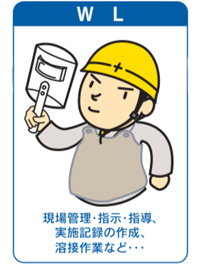 溶接作業指導者試験のイメージ画像