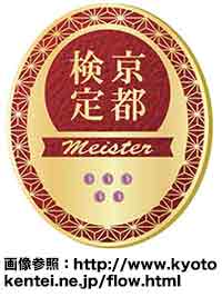 京都・観光文化検定のイメージ画像