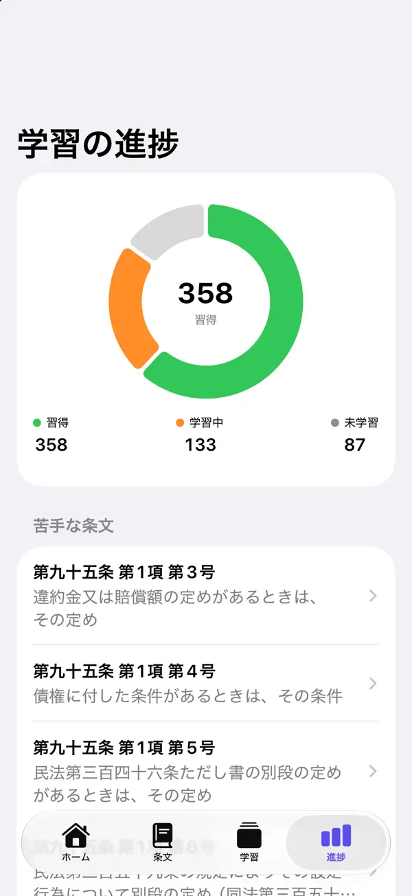 シグマ式条文暗記シリーズ 不動産登記法編 スクリーンショット 4