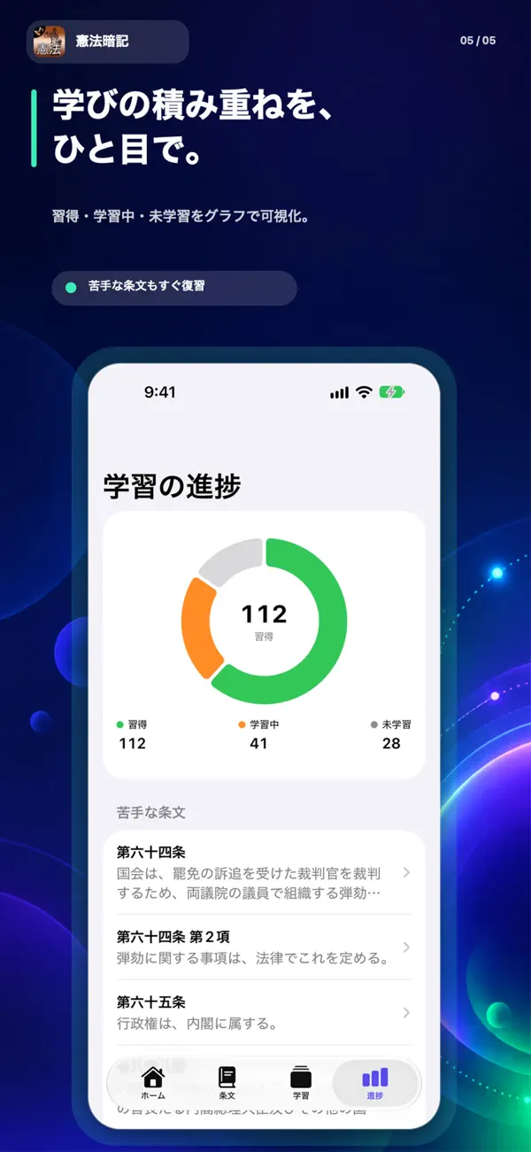 シグマ式条文暗記シリーズ 憲法編 スクリーンショット 5